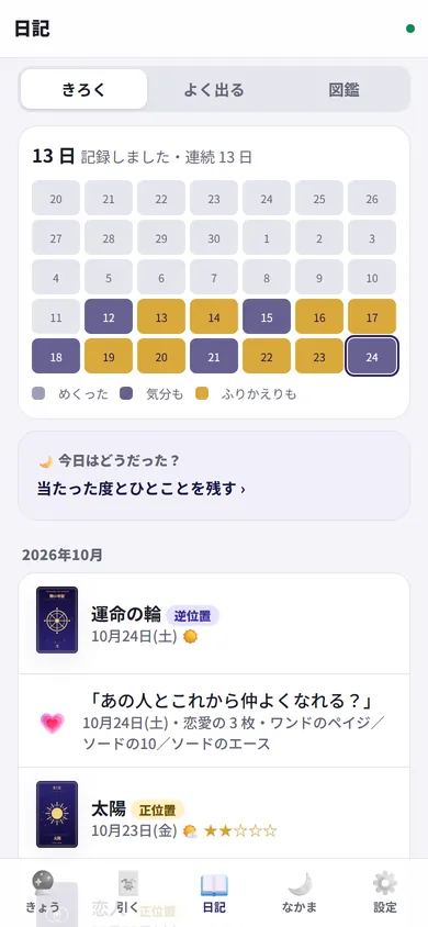 日記のよく出るカード・図鑑